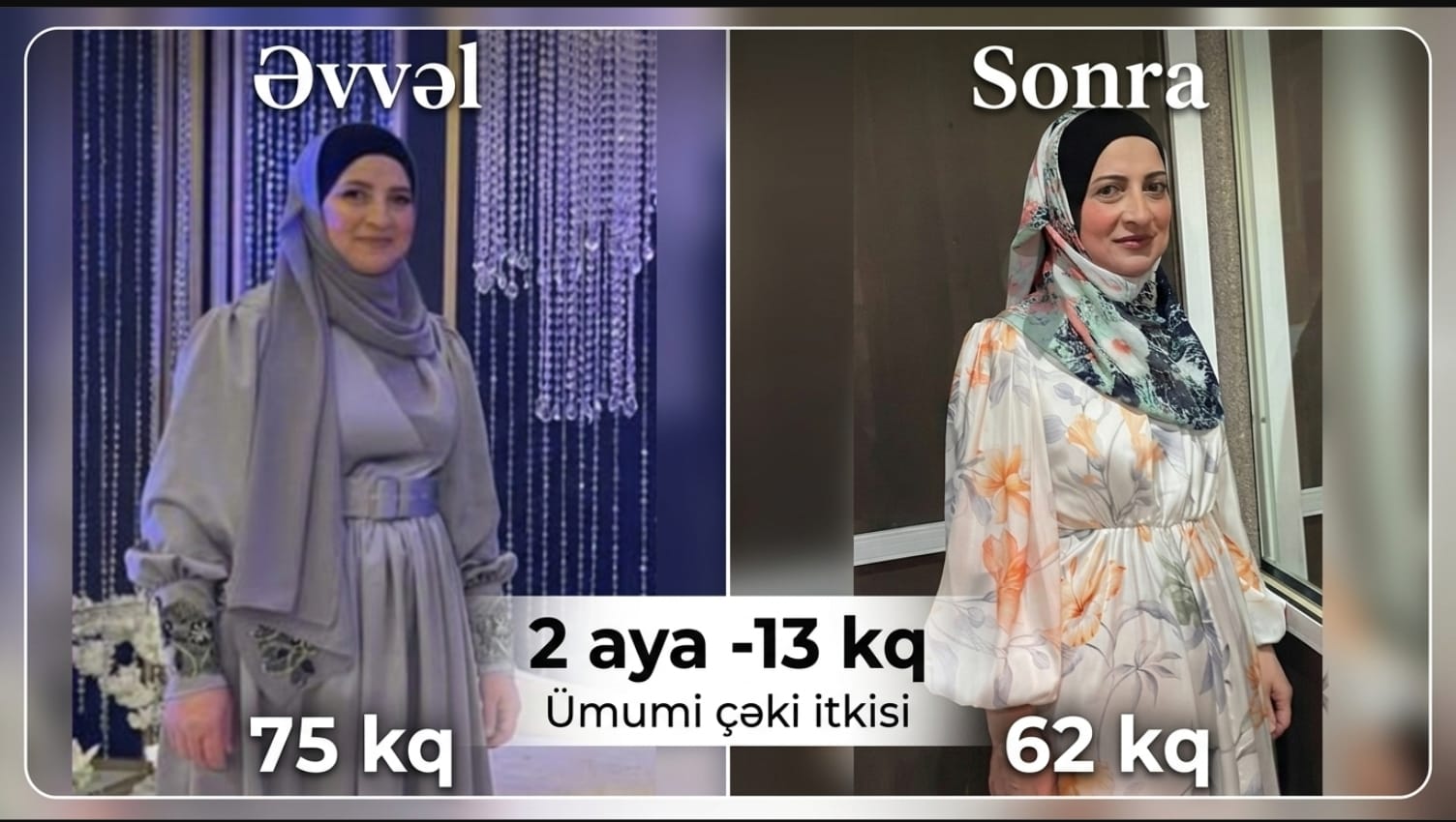 Bədən analizi