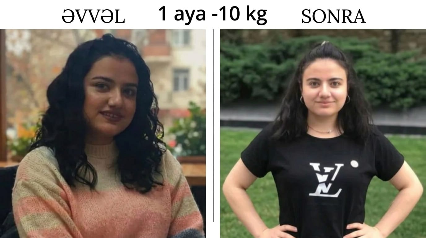 Bədən analizi