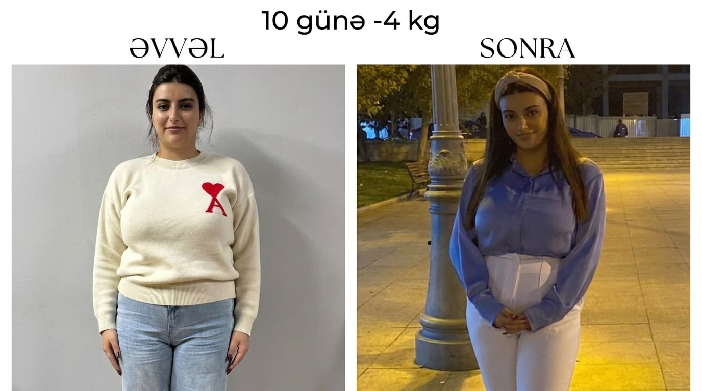 Bədən analizi