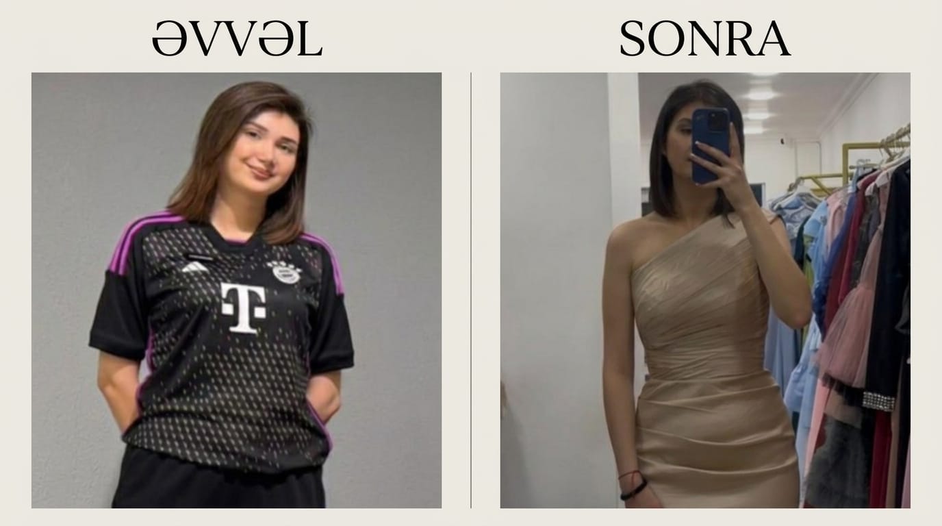 Bədən analizi