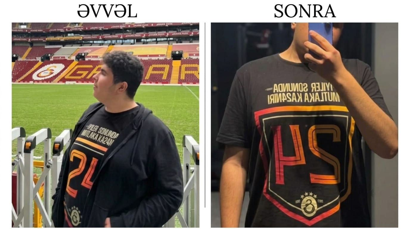 Bədən analizi