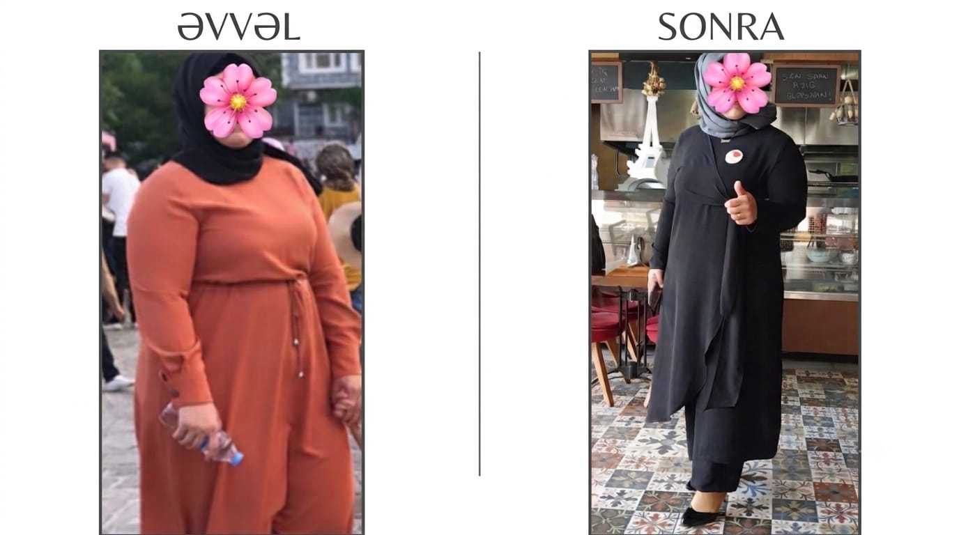 Bədən analizi