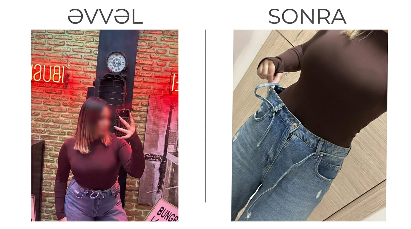 Bədən analizi